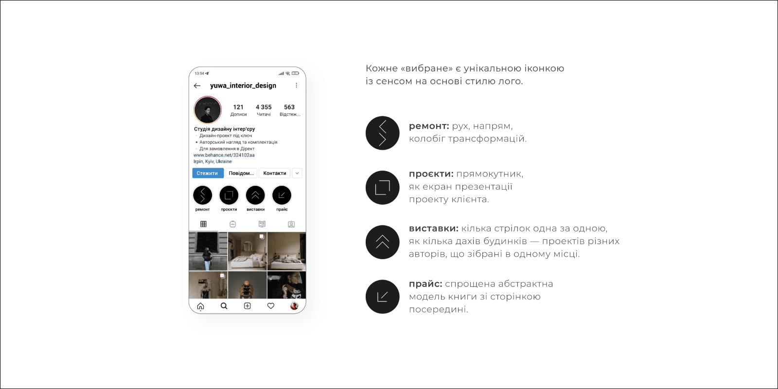 дизайн для соціальних мереж