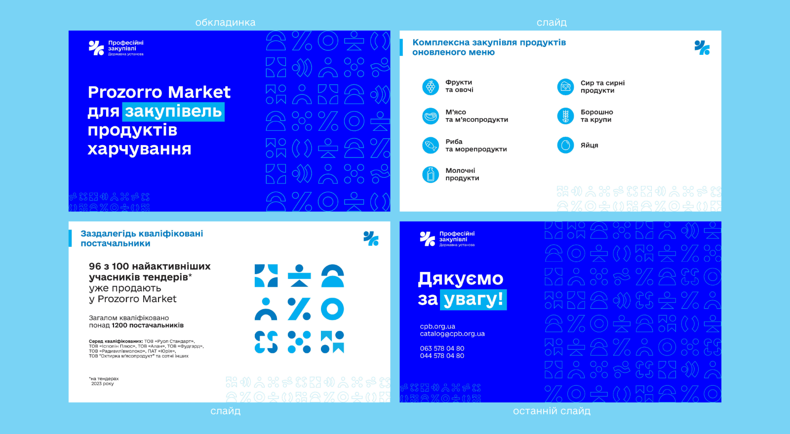замовити брендування компанії